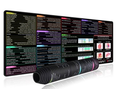 excovip SQL Cheat Sheet Mouse Pad for Database 31.4L x 11.7W inches, For 