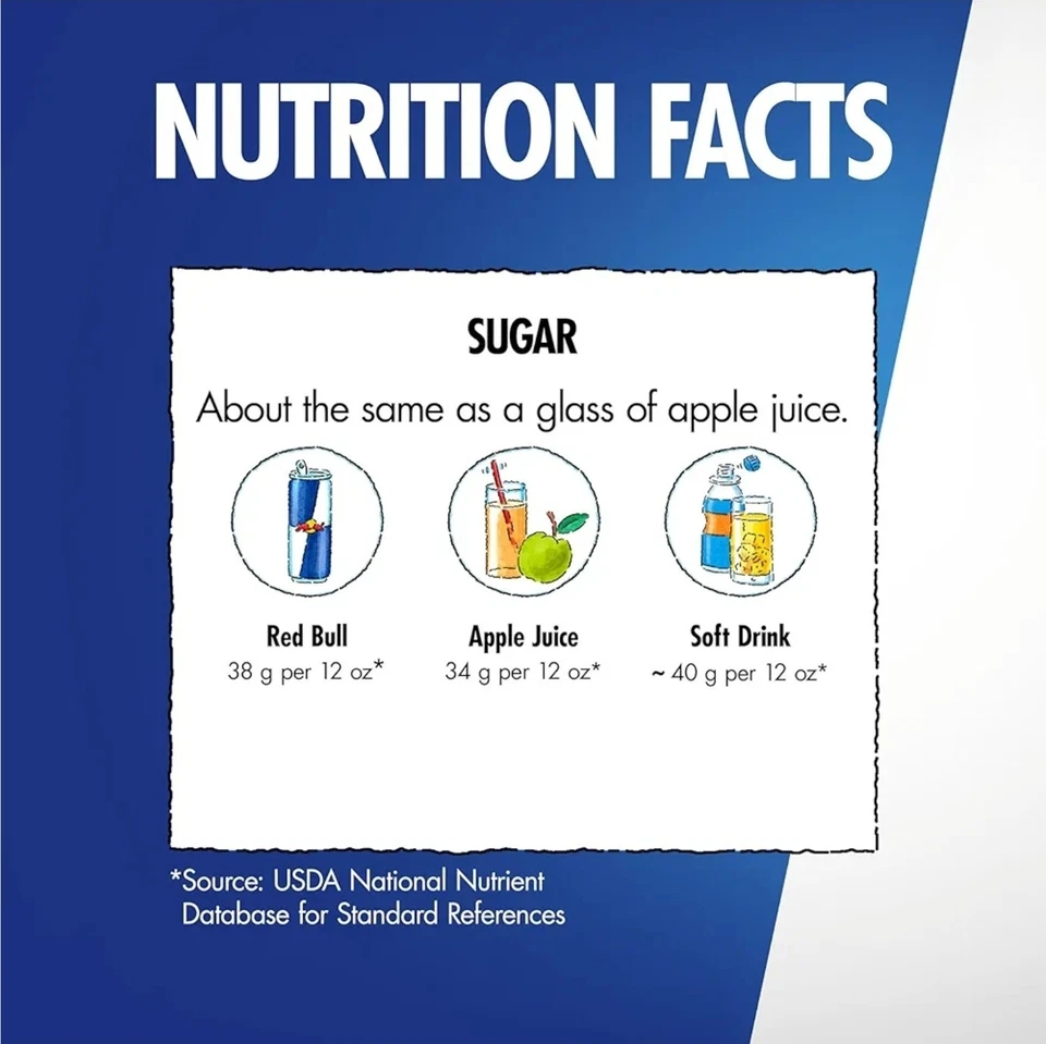 Bebida energética Red Bull Fuji Apple and Ginger edición invierno (24 latas) SELLADA Foto 3 de 4