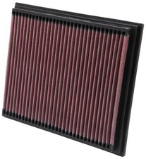 K&N Filters Luftfilter 33-2767 Langzeitfilter für R170 SLK MERCEDES 200 170 435 K&N Filters Luftfilter 33-2767 Langzeitfilter für R170 SLK MERCEDES 200 170 435