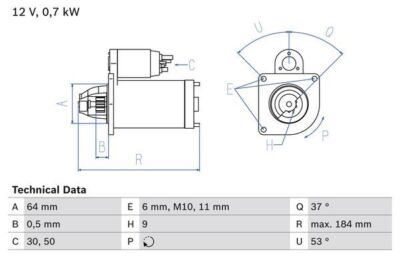 BOSCH Anlasser 0 986 017 840