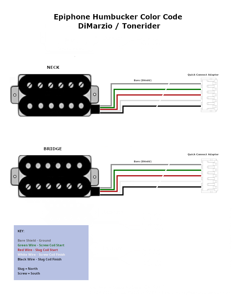 Epiphone 5-pin Quick Connect Adapters for DiMarzio / Tonerider