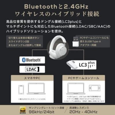 AKG Wireless Over-Ear Headphones N9 Hybrid Hybrid White AKG Wireless Over-Ear Headphones N9 Hybrid Hybrid White