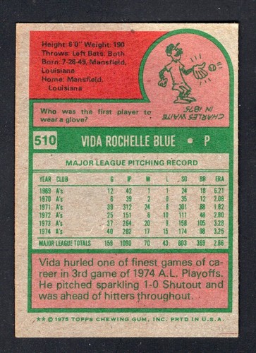 Vida Blue 1975 Topps Autographed Card #510 - Picture 2 of 2
