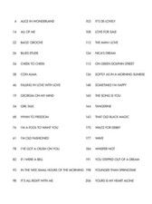 Oscar Peterson-Omnibook Bass Clef Instruments Jazz Transcriptions