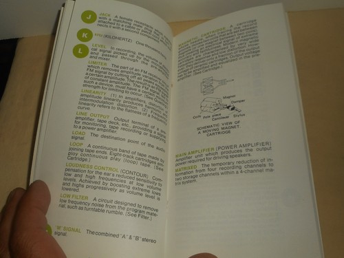 SYLVANIA 1975 AUDIO POCKET DICTIONARY or The ABC's of Audio Handbook - Picture 14 of 22