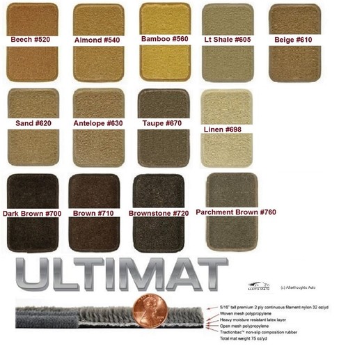 Lloyd Mats Ultimat Cadillac Crest & Word Front Floor Mats (1941-2001) - Picture 6 of 12