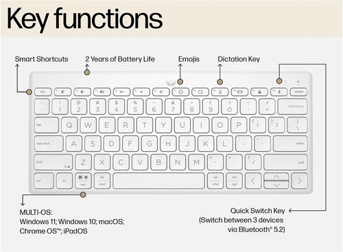 HP 350 Compact Multi-Device Bluetooth Keyboard - White, QWERTY UK - Picture 11 of 14