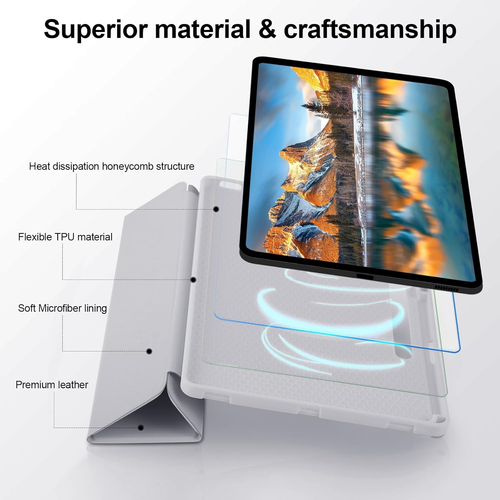 Case for Samsung Galaxy Tab S8 plus 2022 / S7 FE 2021 / S7 plus 2020 12.4" Case - Picture 4 of 7