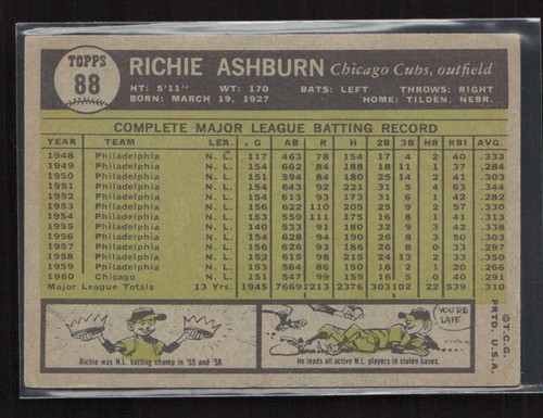 1961 Topps #88 Richie Ashburn - Foto 2 di 2