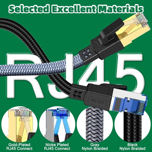 CAT 8 Nylon Braided Ethernet Cable RJ4 High Speed 40Gbps2000MHz Patch Cord - 第 41/41 張圖片