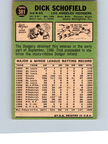 VINTAGE BASEBALL 1967 TOPPS CARD LOS ANGELES DODGERS DICK SCHOFIELD NO9 - Picture 2 of 2