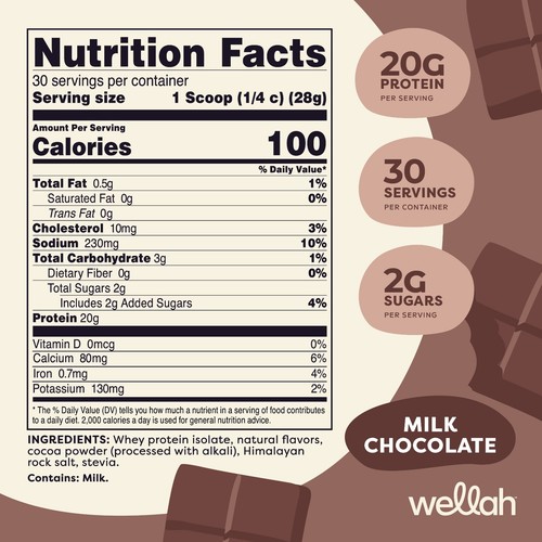 Wellah Your Whey (30 Servings, Milk Chocolate) - Whey Protein Isolate Protein - Picture 2 of 4