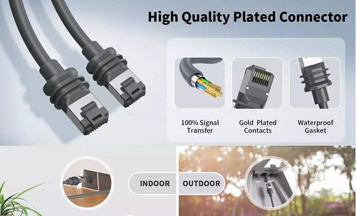 Replacement Internet Cable Line For For Starlink Gen 3 Rectangular Satellite V3 - Picture 13 of 17