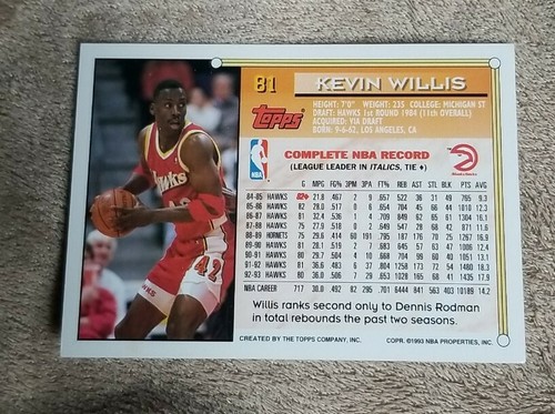 1993-94 Topps Atlanta Hawks Basketball Card #81 Kevin Willis - Picture 2 of 2