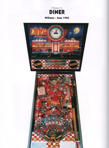 Pinball Perspectives: Ace High to World’s Series - 527 color photos - Picture 6 of 7