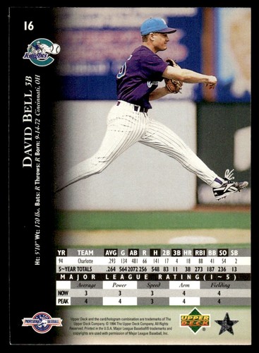 1995 Upper Deck Minors David Bell Charlotte Knights #16 - Picture 2 of 2