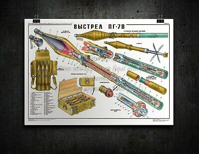 Soviet Russian Military Weapon Poster Print Grenade Launcher Rpg 7 D Grenade Ebay