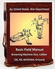 Basic Field Manual: Browning Machine Gun, Caliber .30, Hb, M1919a4, Ground by United States War Department (Paperback / softback, 2016)