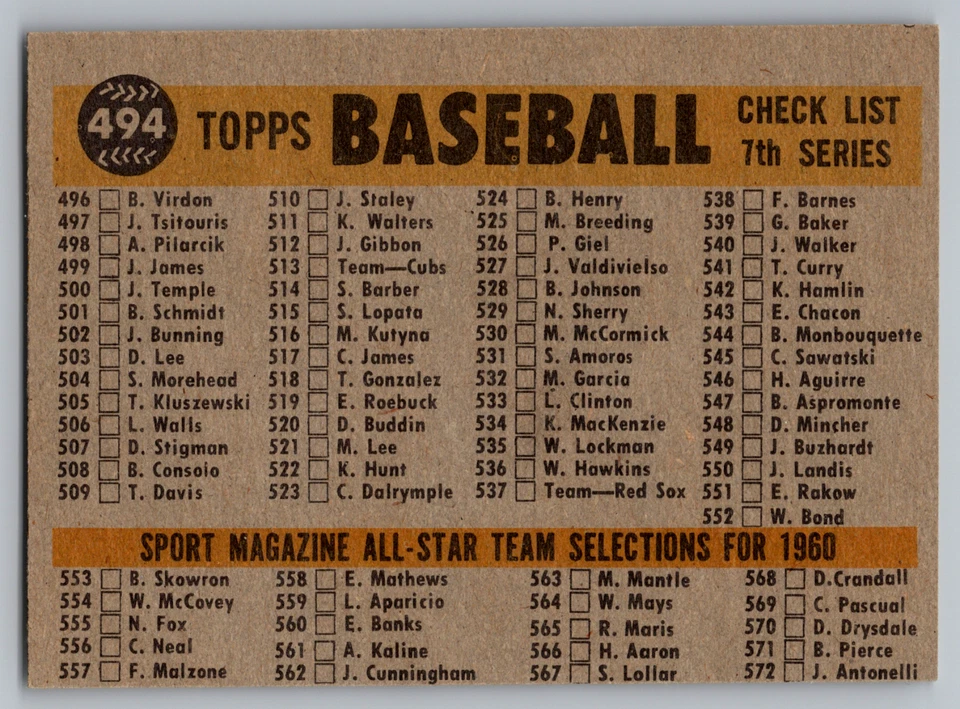 1960 TOPPS #494 BALTIMORE ORIOLES TEAM CARD W/BROOKS ROBINSON & WILHELM UNMARKED - Image 2 of 3