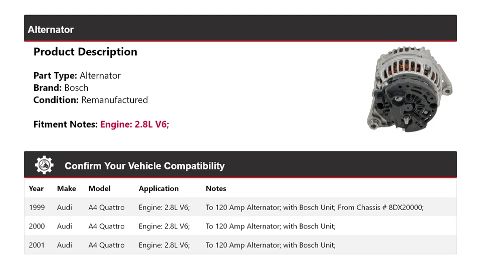 Alternador Bosch (Remanufaturado) 2000 para 1999-2001 Audi A4 Quattro 2.8L V6 - Imagem 2 de 4