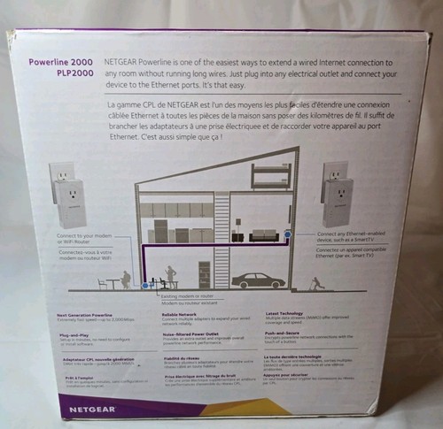 Netgear Powerline 2000 2 Port WiFi Extender! - Photo 2/2