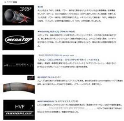 Daiwa (Daiwa) Rod 21 HRF (Hard Rock Fish) AIR 73m/MHB/N | eBay