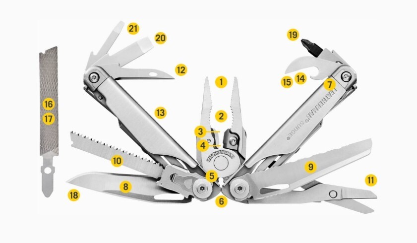 Leatherman SURGE BLACK Multi-Tool (Stainless Steel / Nylon Sheath