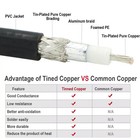 Rg8x Jumper Cable 6ft 2 Pack Pl259 Coaxial Jumper Cb Coax Cable For Cb Radio Ham