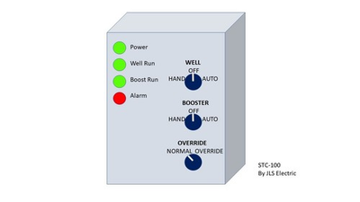 #ad Water Well Storage Tank Controller Protect your Well and Booster Pumps $500.00