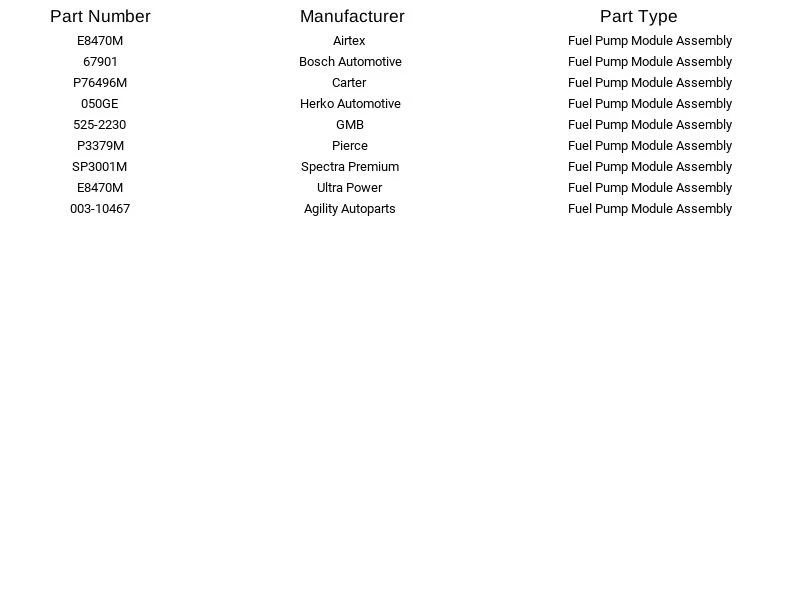 Módulo de bomba de combustible Airtex E8470M para Daewoo Nubira 1999-2002 Foto 3 de 4