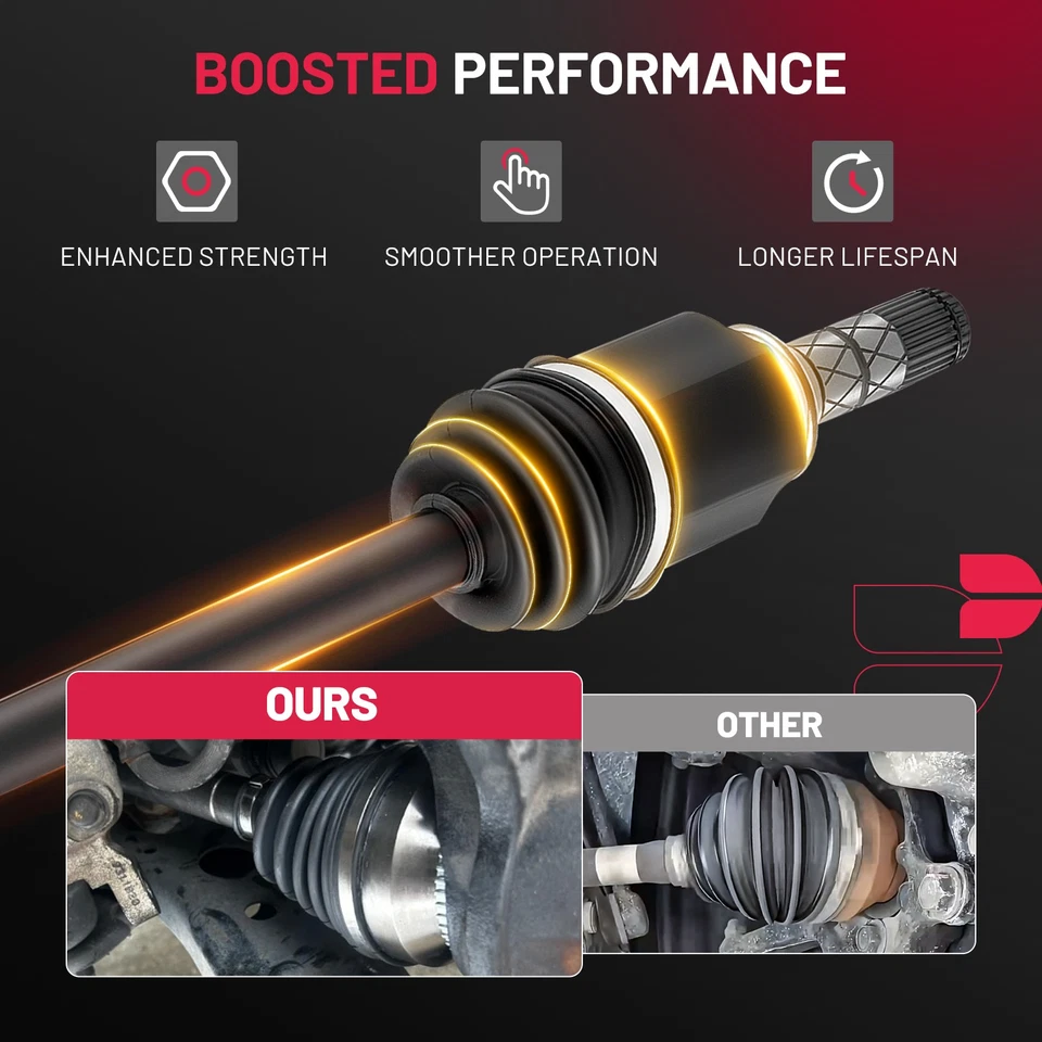 Front Left/Right CV Axle Shaft Assembly For 2014-2018 Subaru Forester 28321SG010 - Image 3 of 4