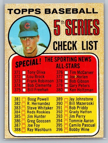 1968 Topps #356 5. Serie Checkliste in sehr gutem Zustand
