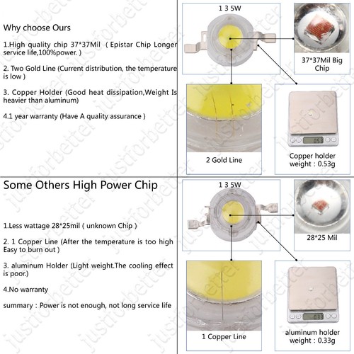 1W 3W 5W High Power Led Chip Copper Base Super Bright Light Bulb Lamp - Picture 11 of 249
