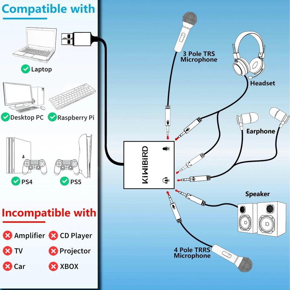 KiWiBiRD USB to 3.5mm Headphone Microphone Audio Jack Adapter - Image 2 of 4