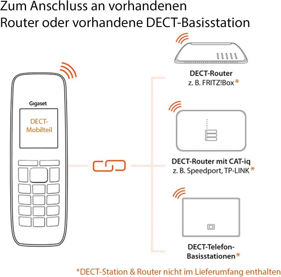 CL660HX - design DECT-Mobilteil mit Ladeschale - Fritzbox-kompatibel - hochwe... - Bild 4 von 4
