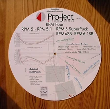 Pro-Ject RPM Four/RPM5/RPM6 Turntable Tonearm Cartridge Alignment Protractor