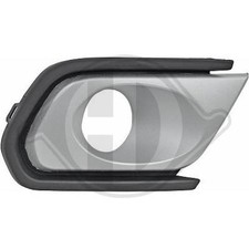 LÜFTUNGSGITTER STOSSFÄNGER RECHTS DIEDERICHS 4456148 FÜR DACIA