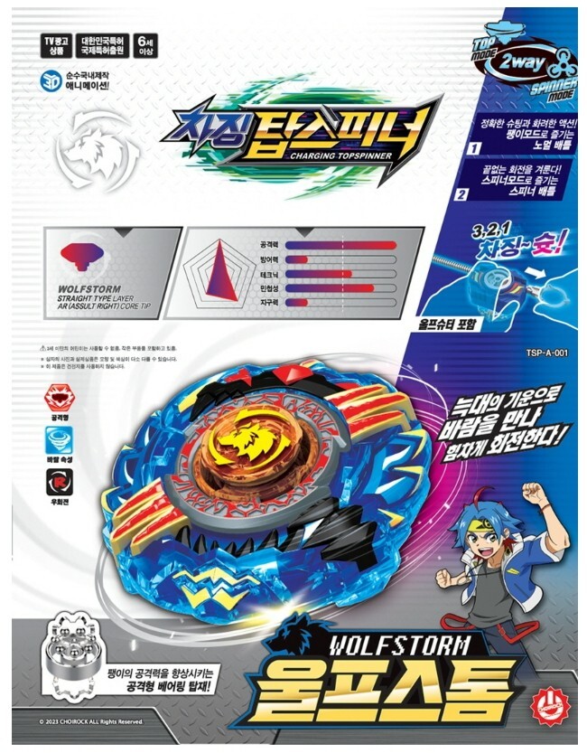 Charging Topspinner Wolf Storm Model Battle Top Spinner Toy Wolfstorm