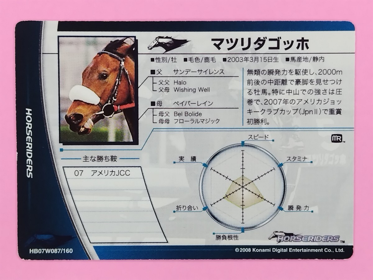 Matsurida Gogh Thoroughbred HorseRiders Card Konami 2008