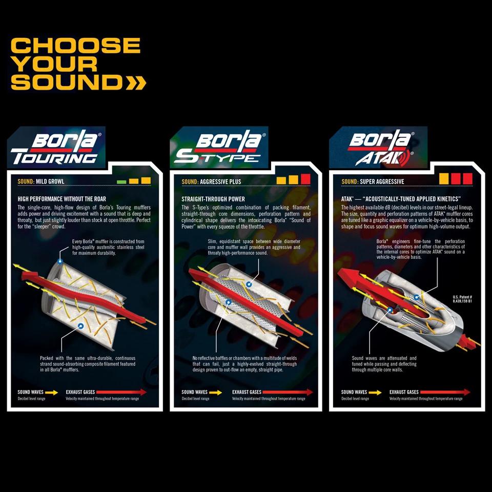 Escape trasero Borla 14590 Touring acero inoxidable gato para Toyota Land Cruiser 95-97 4,5 Foto 3 de 4