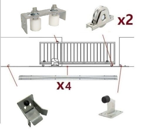 Kit Cancello Scorrevole; PISTAGGI, RUOTE, STOP, GUIDE RUOTE
