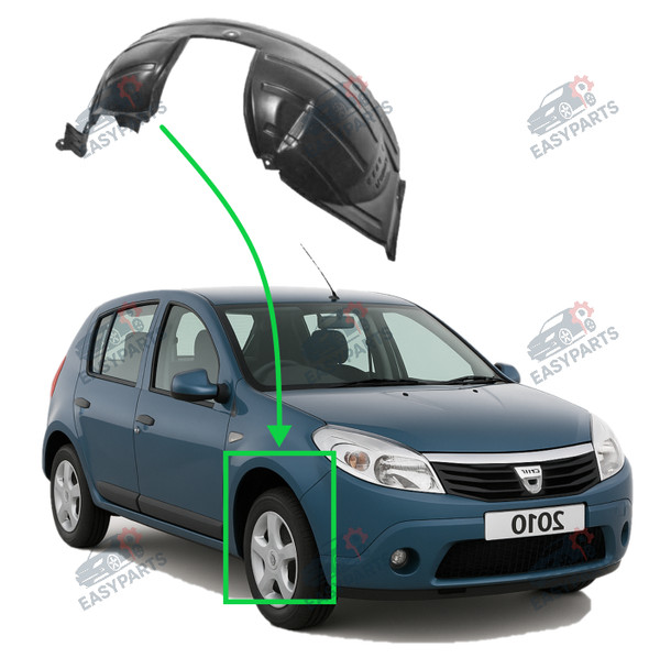 Radlauf StoßStange Locaro Vorne Rechts FüR Dacia Sandero 2008 - 2012-image