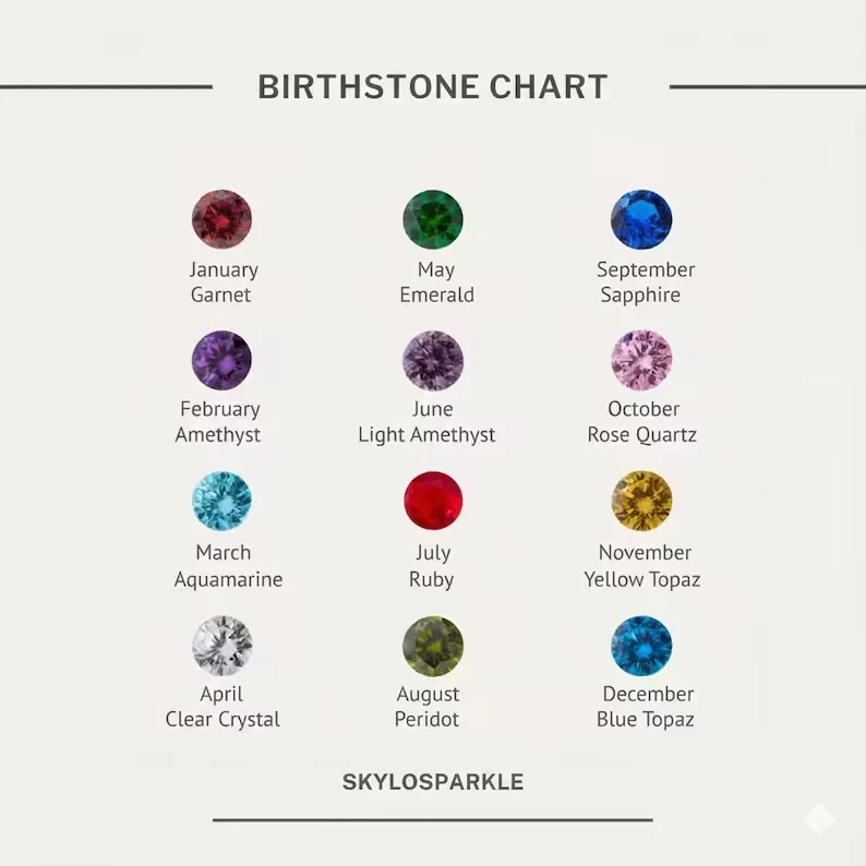 14K Yellow Gold Plated Personalize Initial Pendant Necklace 1 Ct Simulated Ruby - Image 2 of 4