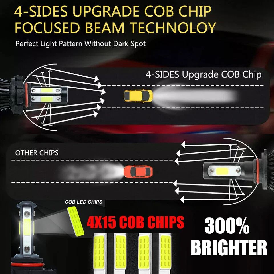 Faros antiniebla altos/bajos LED para Nissan Armada 2011 2012 2013 2014 2015 Foto 4 de 4