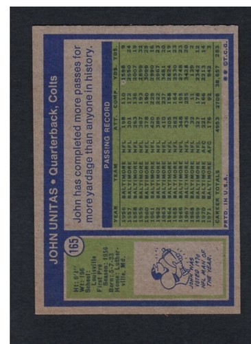 1972 Topps Football complete your set - Picture 33 of 35