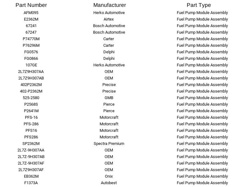 Módulo de bomba de combustible Airtex E2362M para Lincoln Navigator 5,4 L 2003-2004 Foto 3 de 4