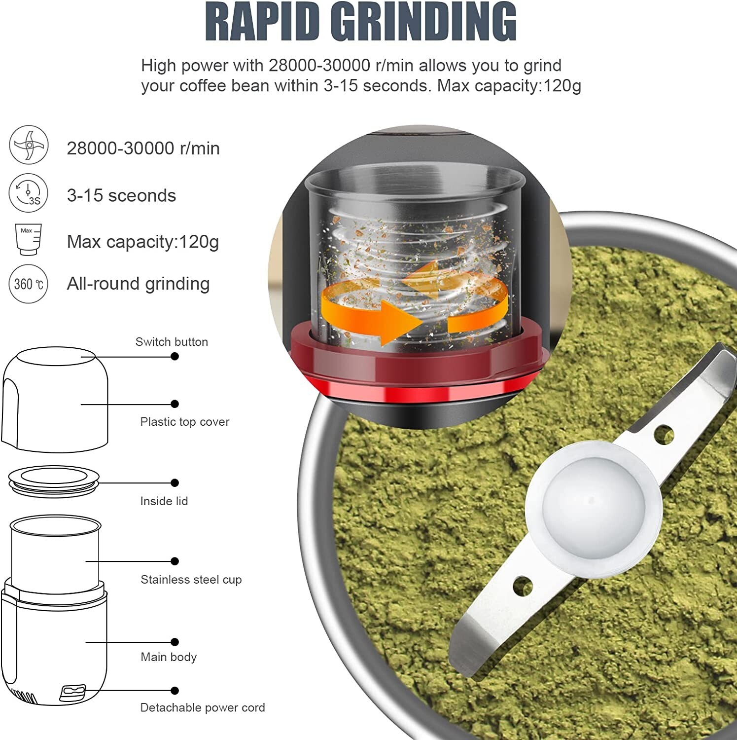 COOL KNIGHT Herb Grinder [large capacity/fast/Electric ]Spice Herb