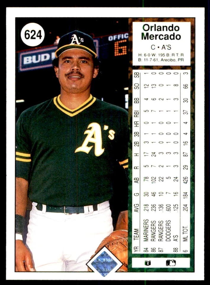 1989 Upper Deck Orlando Mercado Baseball Cards #624 - Image 2 of 2