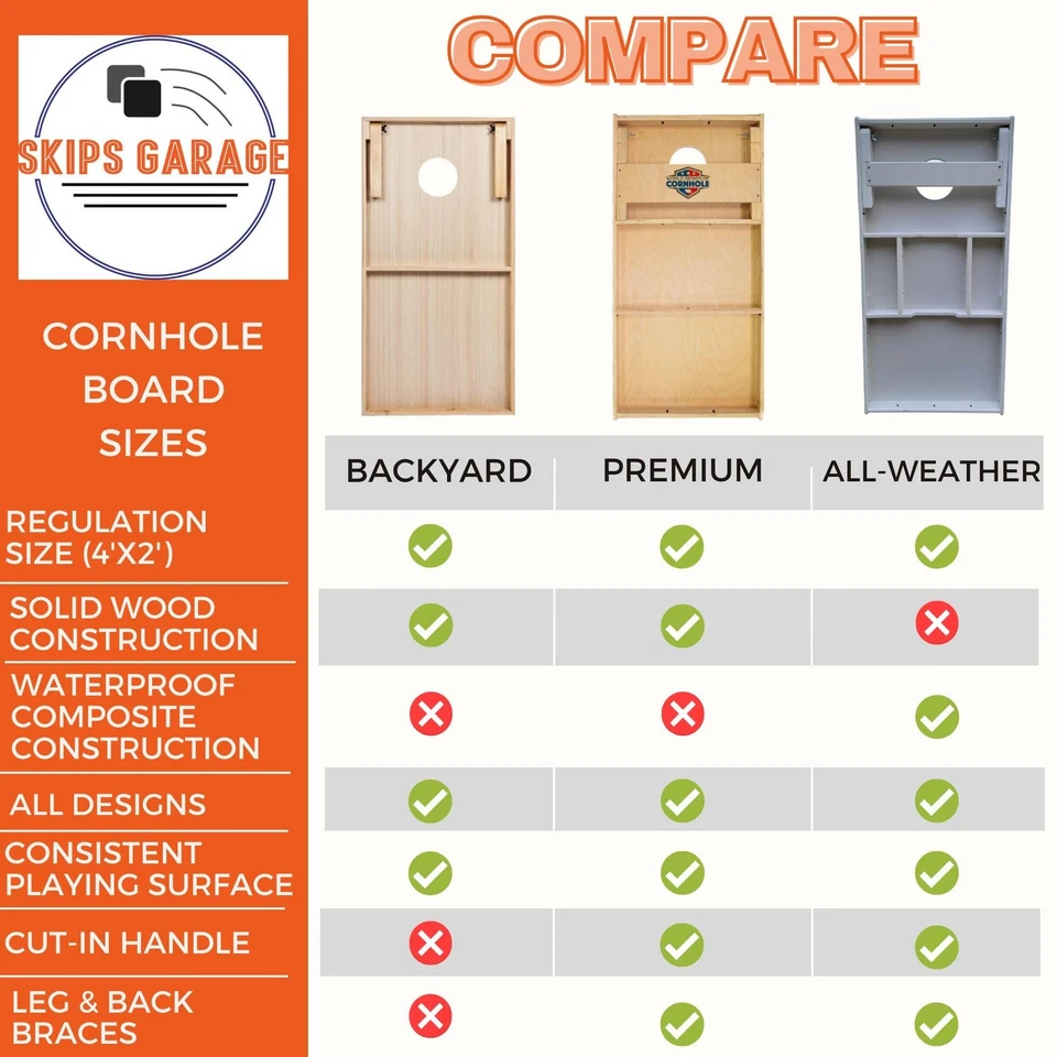 WSOC Cornhole Boards Crater Lake Regulación Oficial Tamaño Patas Plegables Foto 2 de 4