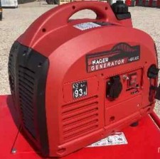 Hager Generator Hg1200 700W leise 220V